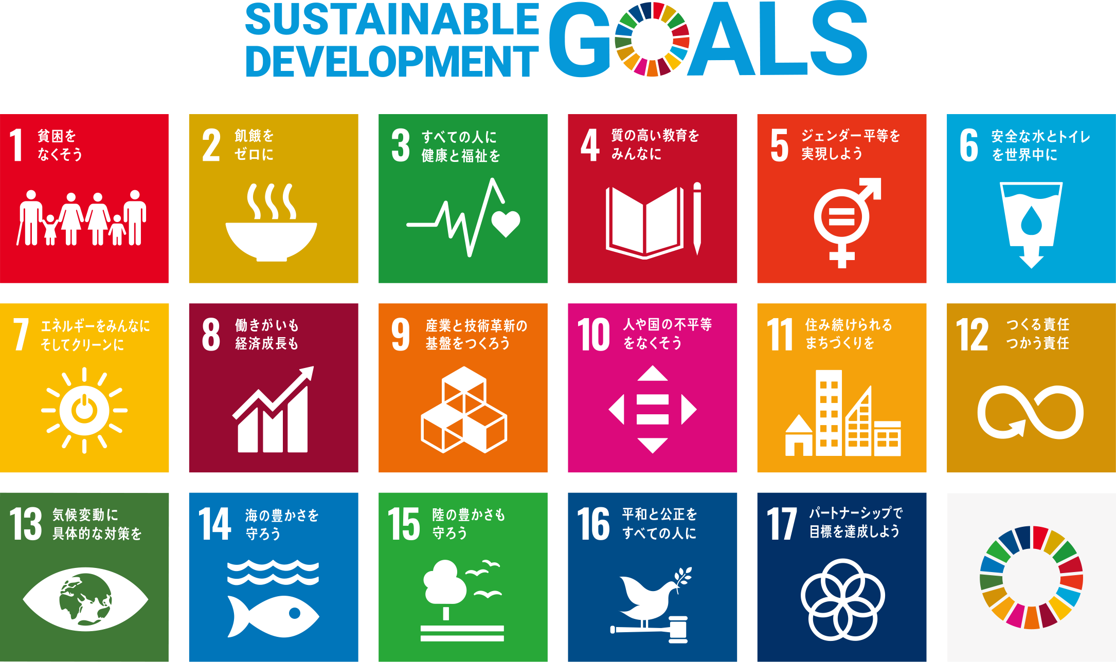 SDGs_logo